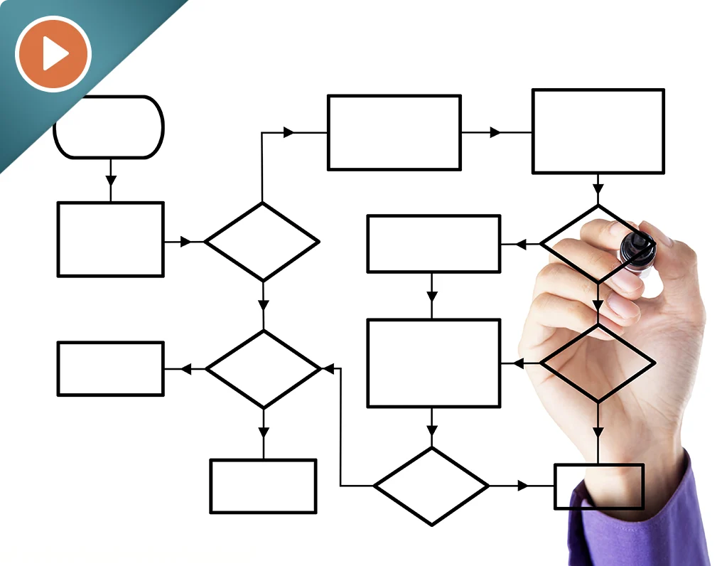 How to Use AI Tools to Build Scientific Diagrams & Flowcharts